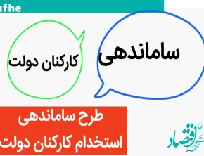 آخرین خبر از طرح ساماندهی استخدام کارکنان دولت امروز چهارشنبه ۱۷ مرداد ۱۴۰۳ | از ساماندهی نیروهای شرکتی چه خبر؟