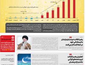 شماره ۱۶۲- شنبه ۶ اردیبهشت