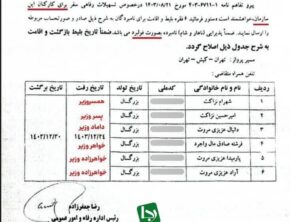 افشای سفر لاکچری وزیر راه و خانواده به کیش با هزینه بیت‌المال!