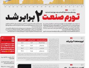 شماره 171- سه شنبه 16 اردیبهشت