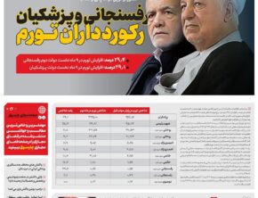 شماره 191- پنج شنبه 8 خرداد