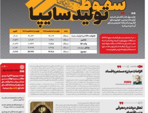 شماره 192- شنبه 10 خرداد