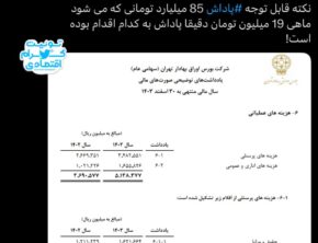 حقوق و پاداش شیرین بورس تهران؛ آفتابه لگن هفت دست، شام و نهار هیچی!