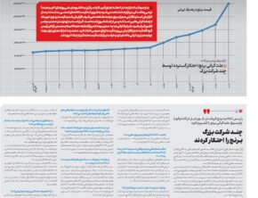 شماره 226- سه شنبه 24 تیر