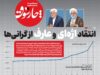 انتقاد عارف و اژه‌ای از گرانی‌ها