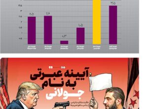 شماره 229- شنبه 28 تیر