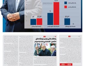 شماره 230- یکشنبه 29 تیر