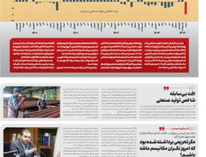 شماره 236- یکشنبه 5 مرداد