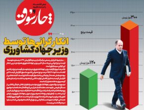 انکار گرانی‌ها توسط وزیر جهادکشاورزی