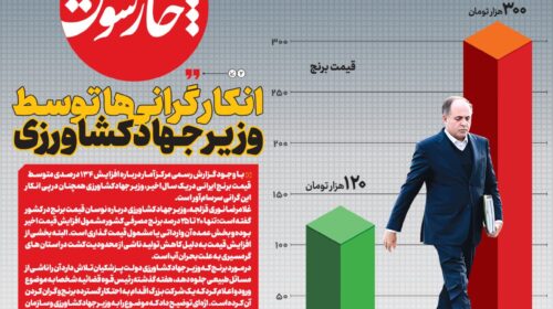 انکار گرانی‌ها توسط وزیر جهادکشاورزی