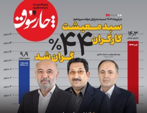 سبد معیشت کارگران ۴۴ درصد گران شد