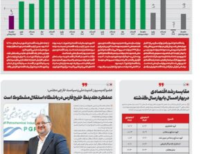 شماره ۲۸۰- سه‌شنبه ۱ مهر