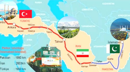 قطار اکو؛ تغییردهنده بزرگ نبرد کریدورها در اوراسیا