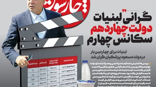 لبنیات برای چهارمین بار در دولت مسعود پزشکیان گران شد