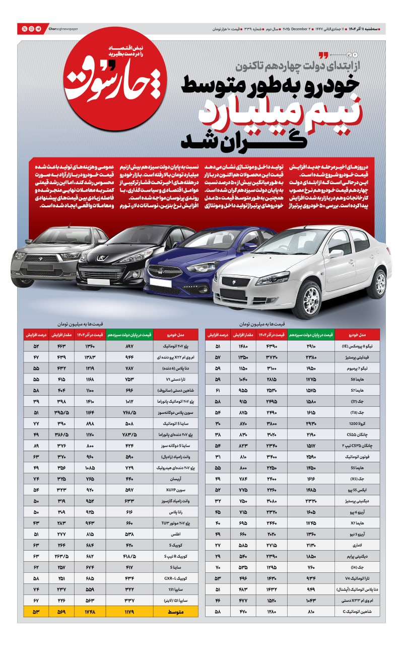 شماره ۳۳۹- سه‌شنبه ۱۱ آذر