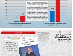 شماره ۳۴۴- دوشنبه ۱۷ آذر