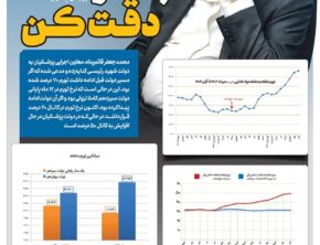 شماره ۳۴۶- چهارشنبه ۱۹ آذر