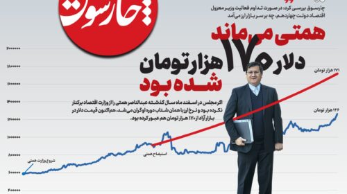 همتی می‌ماند، دلار ۱۷۰هزار تومان شده بود