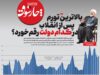 بالاترین تورم پس از انقلاب در کدام دولت رقم خورد؟