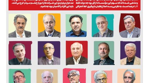 کاسبان بودجه