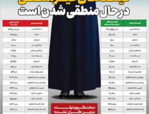 شماره ۳۵۳- پنج شنبه ۲۷ آذر