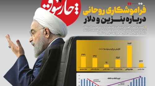 فراموشکاری روحانی درباره بنزین و دلار