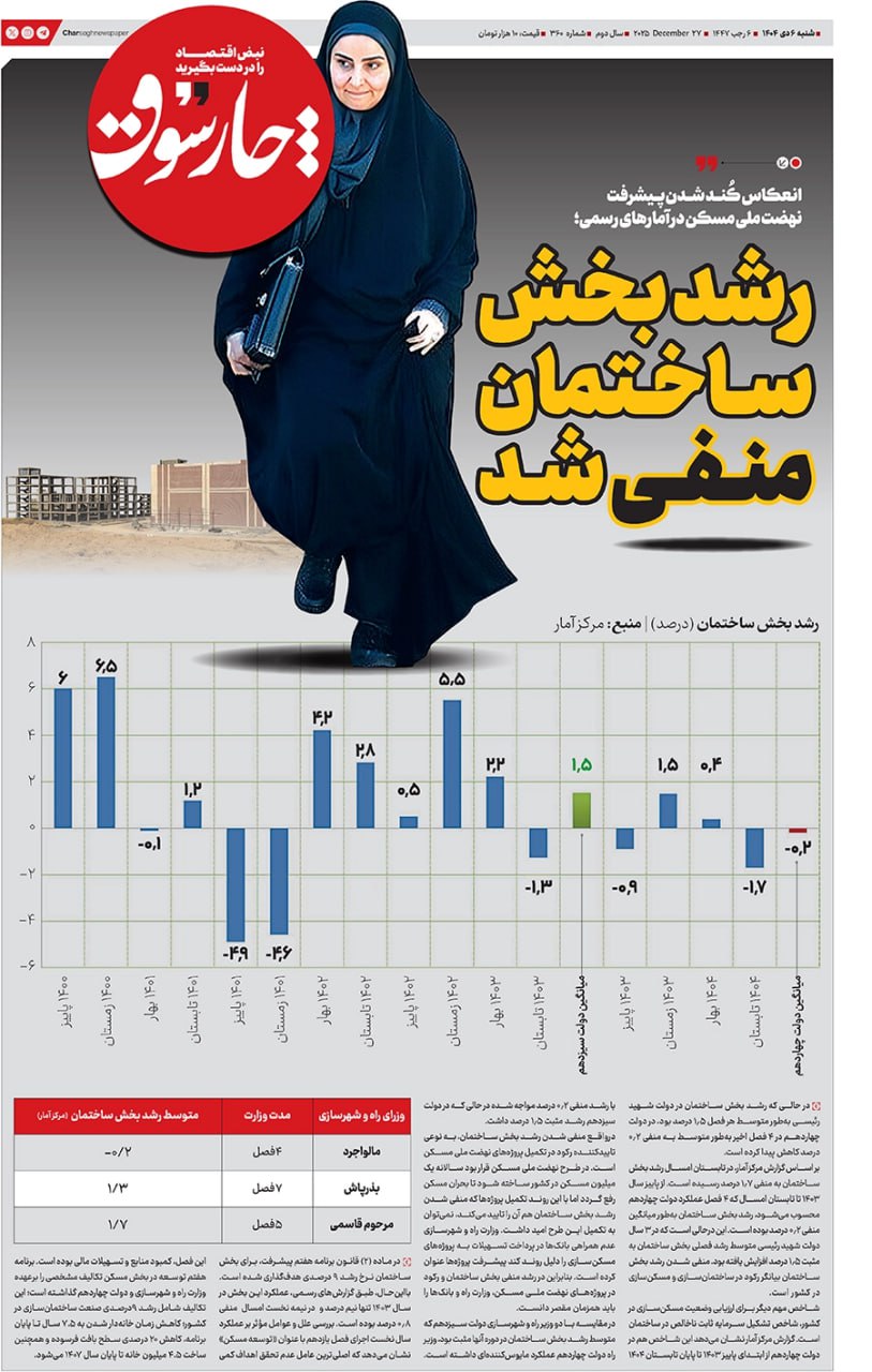 شماره ۳۶۰- شنبه ۶ دی