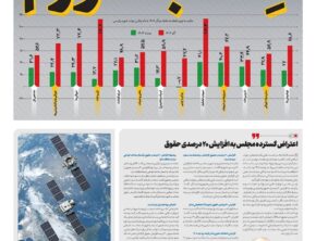 شماره ۳۶۲- دوشنبه ۸ دی