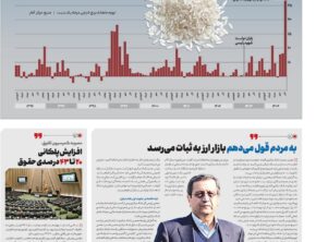 شماره ۳۶۵- پنج‌شنبه ۱۱ دی