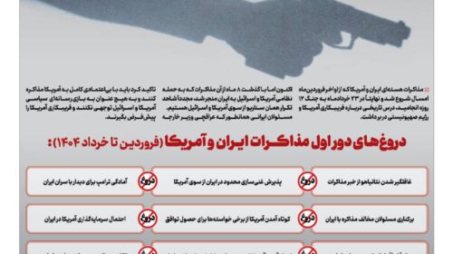 مذاکره عملیات فریب بود