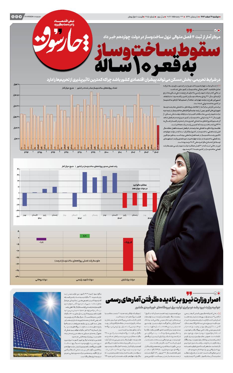 سقوط ساخت‌وساز به قعر ۱۰ ساله