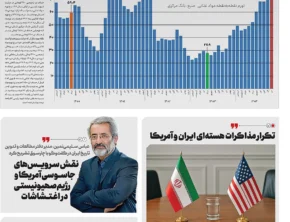 شماره 392- شنبه 18 بهمن