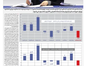 شماره 397- شنبه 25 بهمن