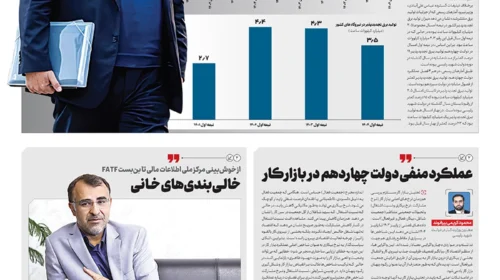 کاهش ۱۹ درصدی تولید برق تجدیدپذیر