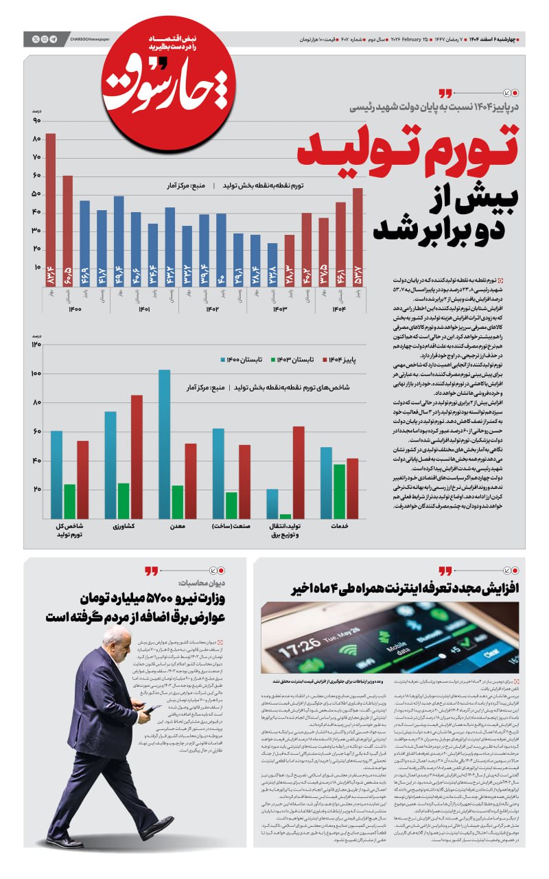 شماره ۴۰۷- چهارشنبه ۶ اسفند