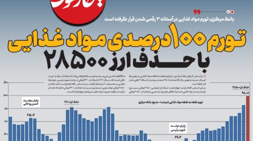 تورم ‌۱۰۰ درصدی موادغذایی با حذف ارز ۲۸۵۰۰ تومانی