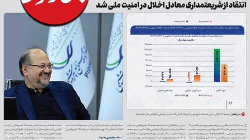 انتقاد از شر‌یعتمداری معادل اخلال در امنیت ملی شد