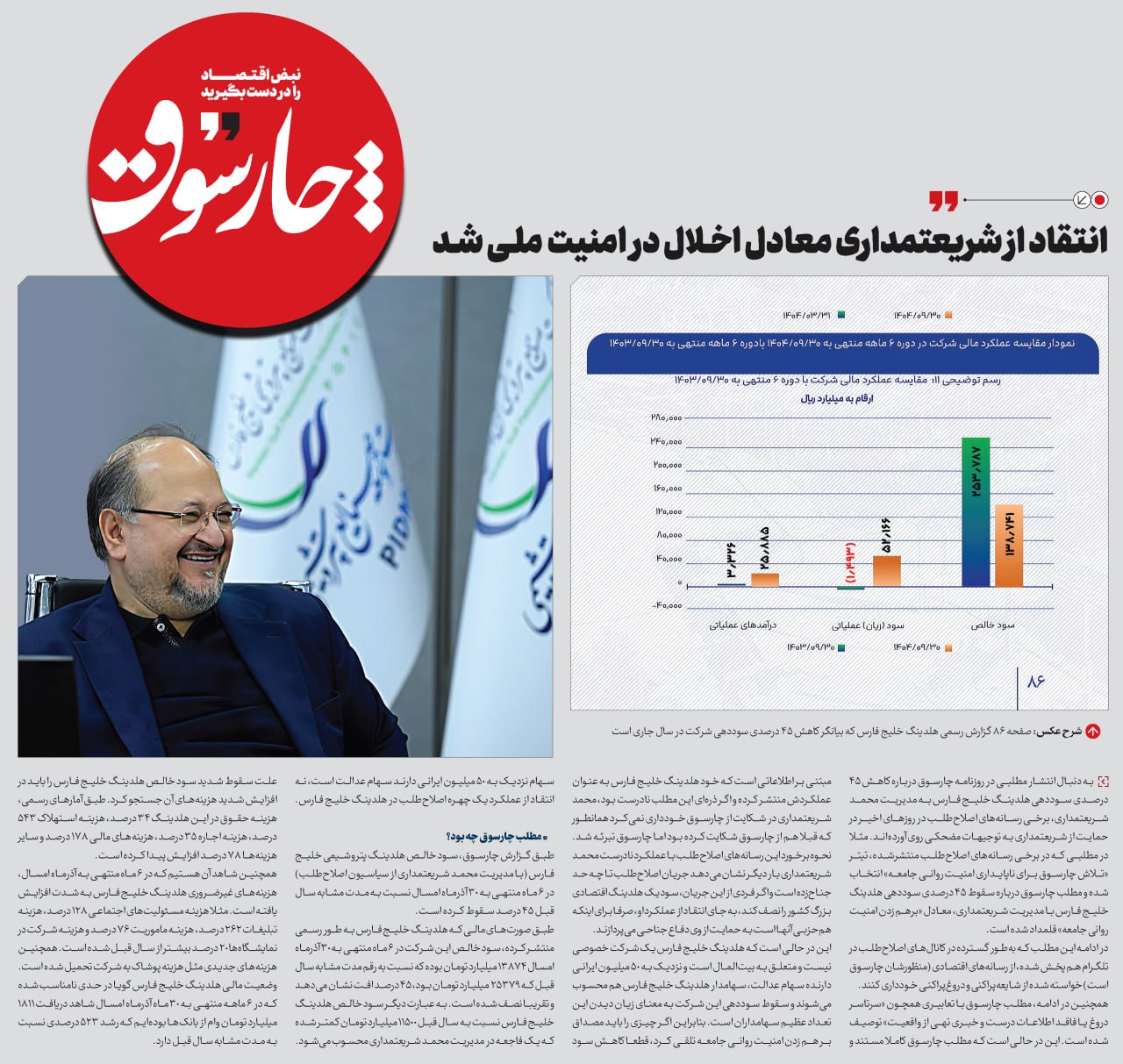 انتقاد از شر‌یعتمداری معادل اخلال در امنیت ملی شد