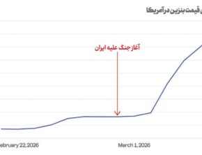 گرانی بی‌سابقه بنزین در آمریکا