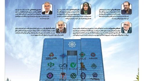 مردودی شبکه بانکی