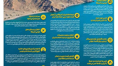 هرمز باز‌یگر قدرتمند اقتصاد جهانی