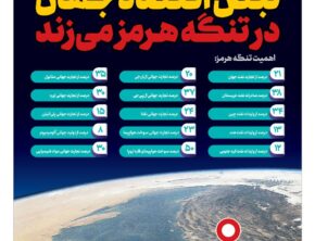 نبض اقتصاد جهان در تنگه هرمز می‌زند