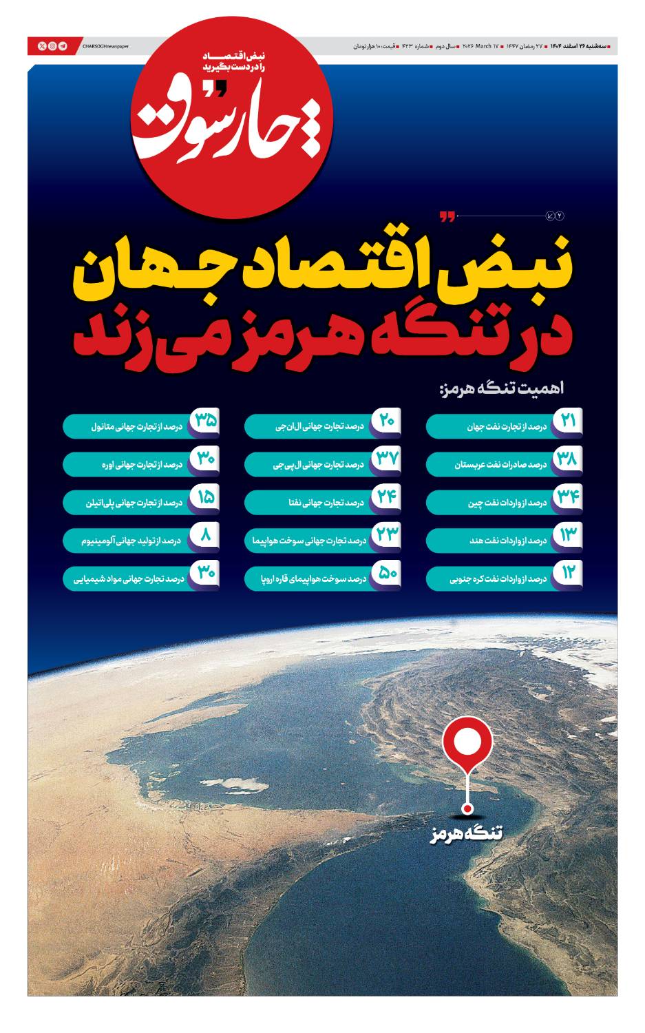 شماره ۴۲۳- سه شنبه ۲۶ اسفند ۱۴۰۴