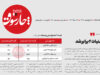 قیمت لبنیات 2 برابر شد