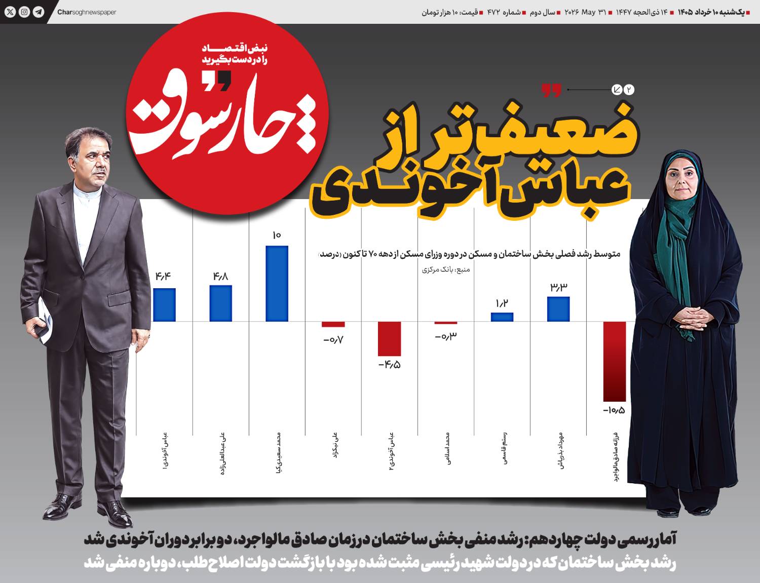 ضعیف‌تر از عباس‌ آخوندی