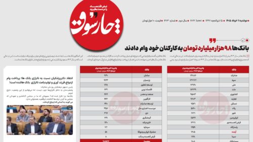 بانک‌ها 98 هزار میلیارد تومان به کارکنان خود وام دادند
