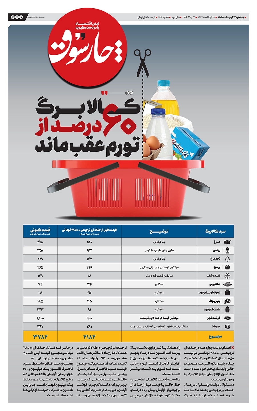 شماره 454- پنج‌شنبه 17 اردیبهشت