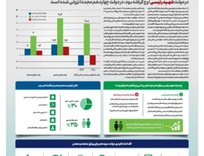 شماره 459- چهارشنبه 23 اردیبهشت 1405