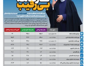 شماره 465- چهارشنبه 30 اردیبهشت