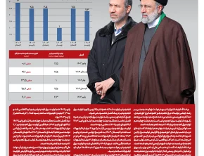 شماره 478- دوشنبه 18 خرداد 1405